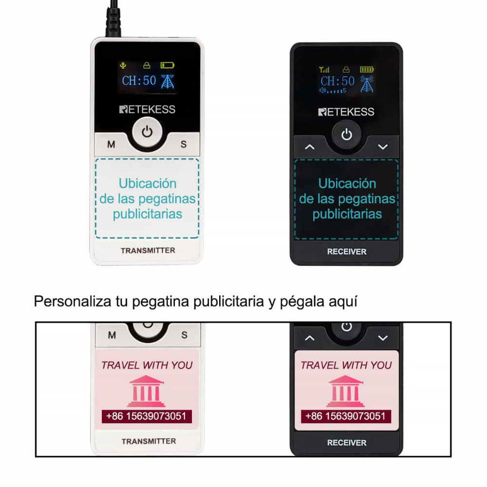 Retekess TT116 Sistema de Guía de Audio Inalámbrico con Batería Reemplazable