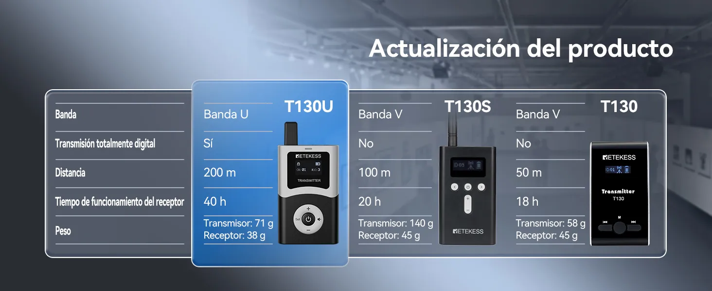 retekess-t130u-sistema-de-guia-turistica-comparacion-t130