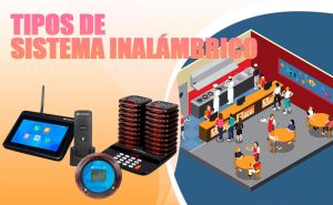 Tipos y Aplicaciones De Sistemas De Llamadas Inalámbricas doloremque